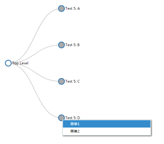 D3.js-Tree实战笔记6--添加右键菜单 | Here. There.